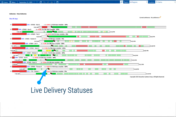 Real Time Dispatch, tracking, descartes